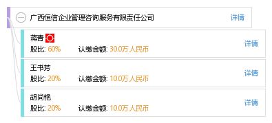 廣西恒信企業(yè)管理咨詢服務(wù)有限責(zé)任公司 深耕企業(yè)咨詢，助力區(qū)域發(fā)展